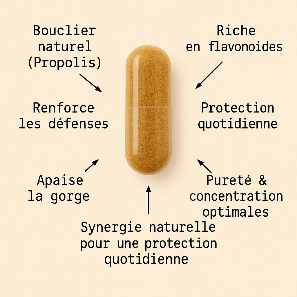 PROPOLIS - Votre protection naturelle