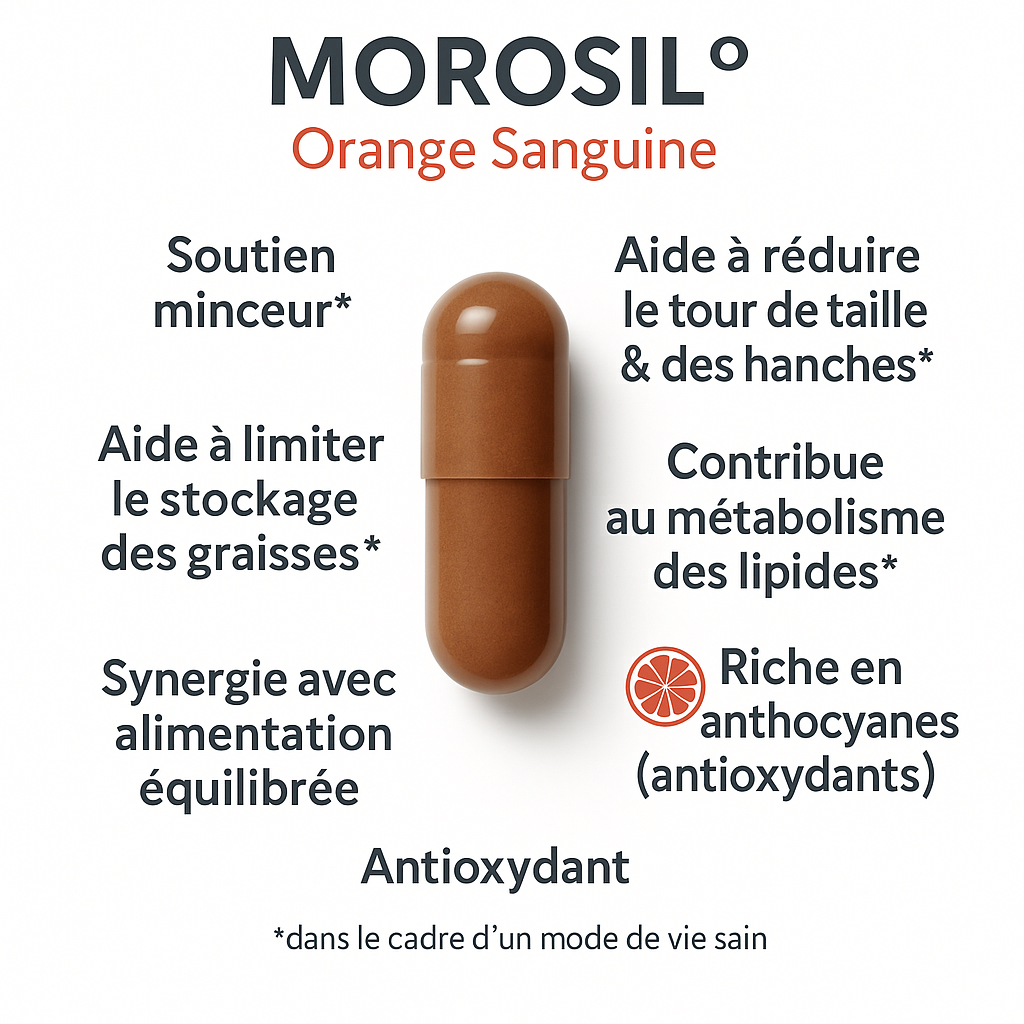 MINCEUR AVEC MOROSIL®